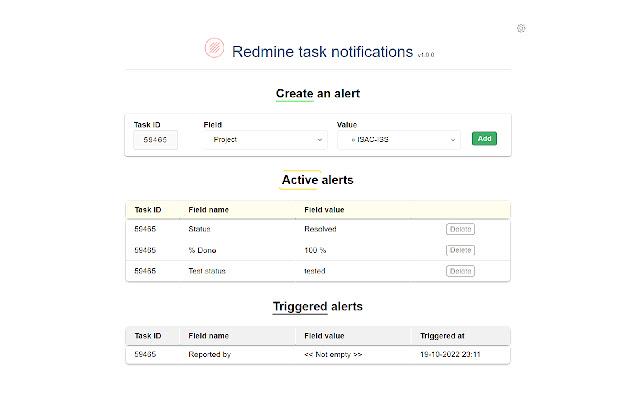 Redmine task notifications