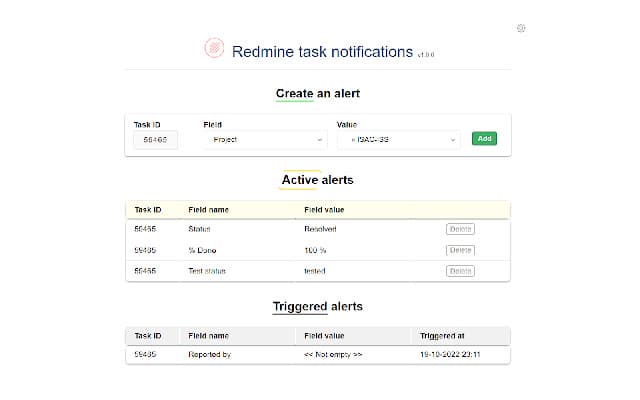 Redmine task notifications